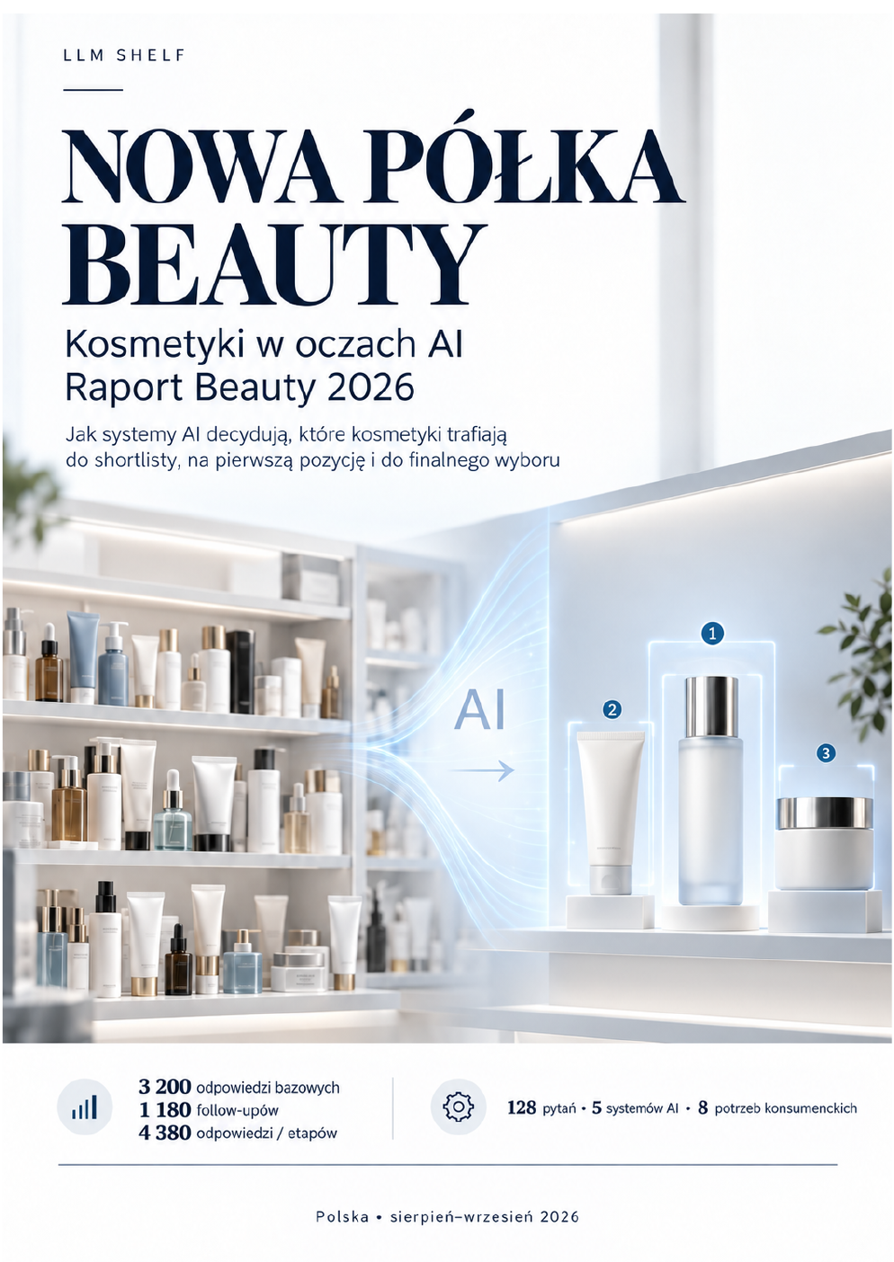 Okładka raportu LLM Shelf Kosmetyki w oczach AI — Raport Beauty 2026